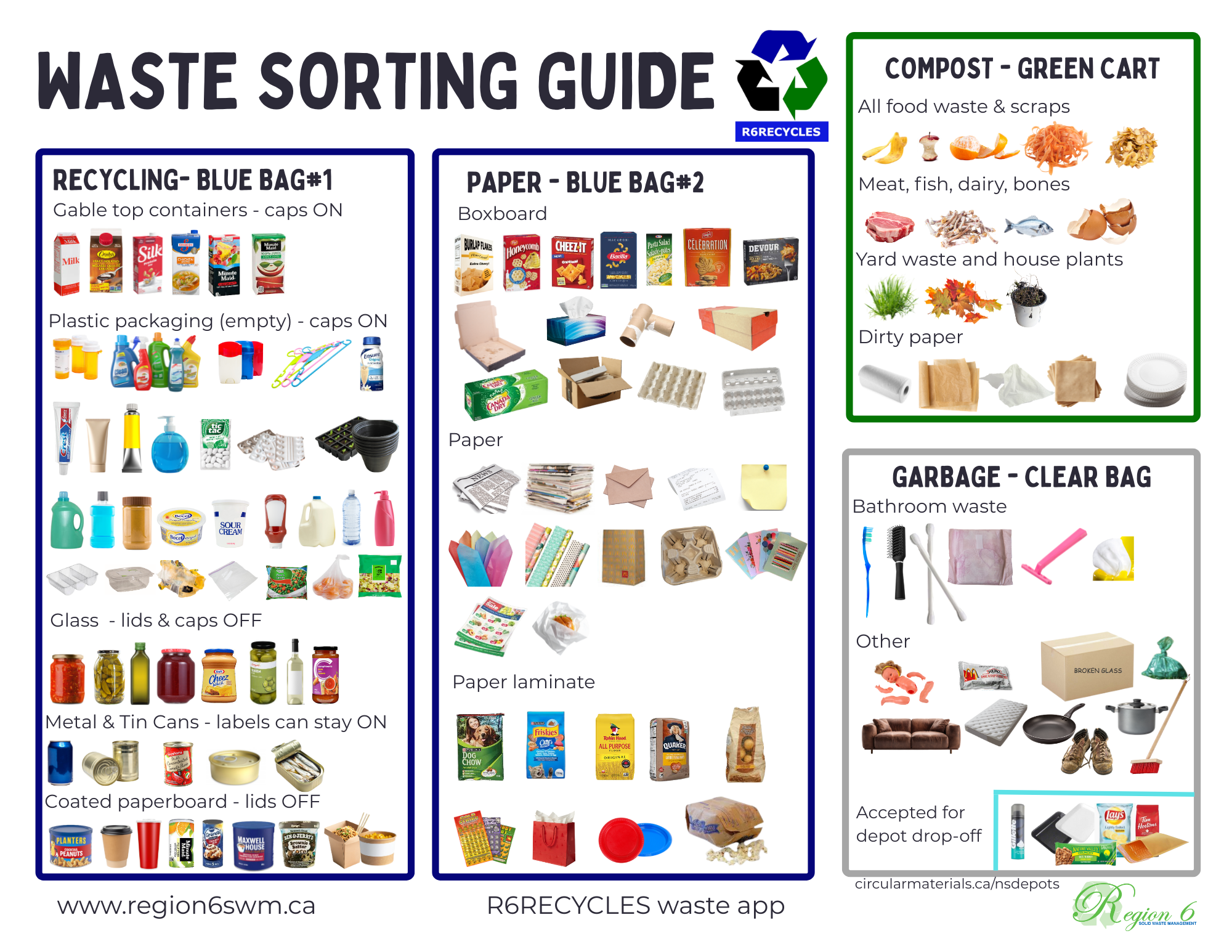 NEW Sorting Guide 2026