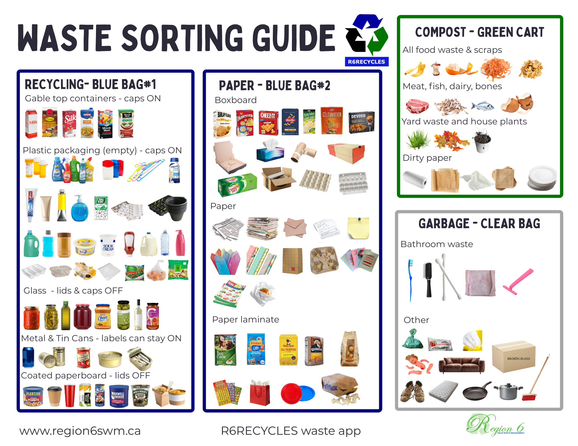 Sorting Guide