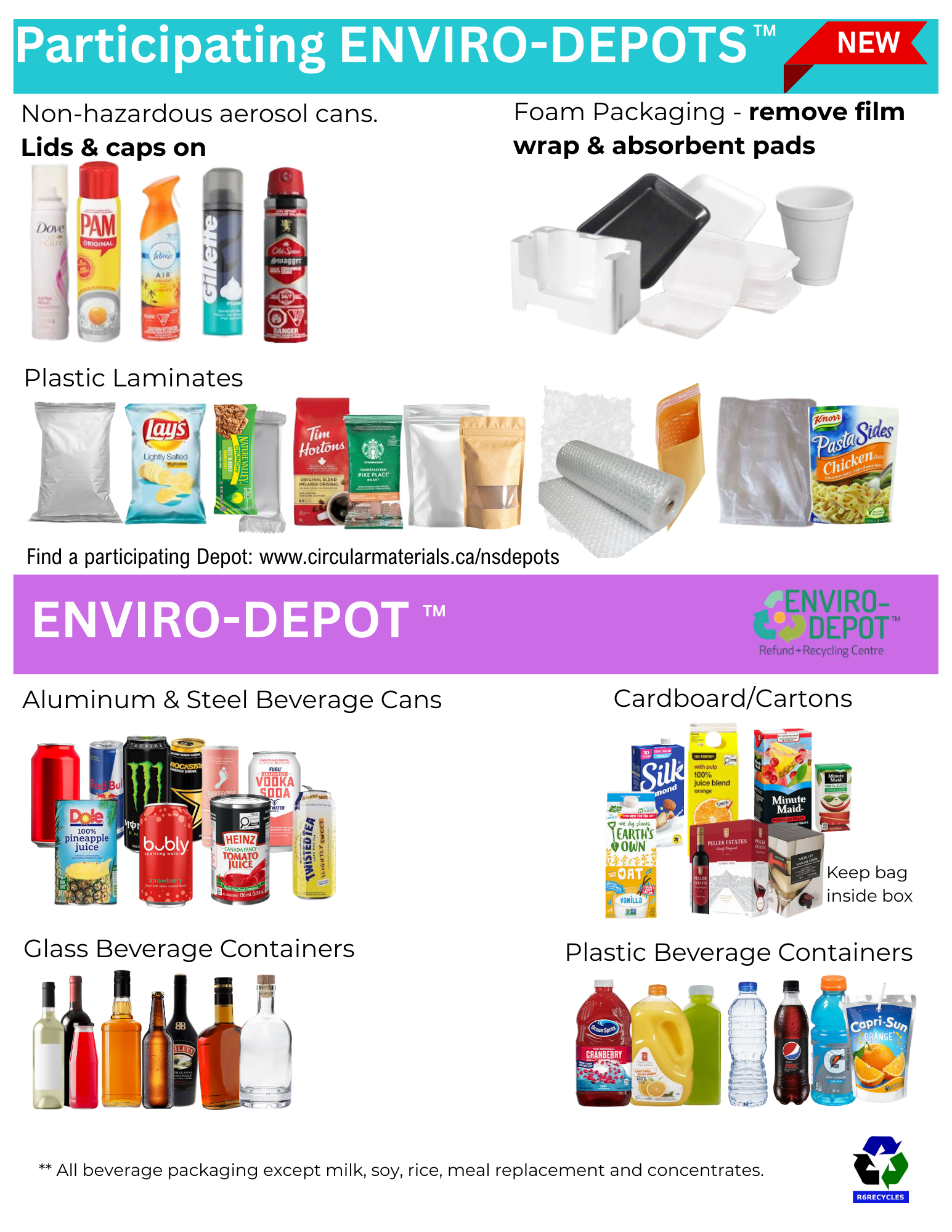 Enviro Depot Guide 2026